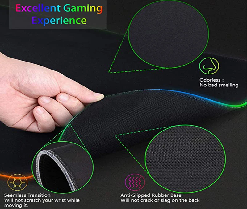 แผ่นรองเมาส์ RGB XXL HD ขนาดให - Desk Setup Pc And Laptop บทวิจารณ์และราคา